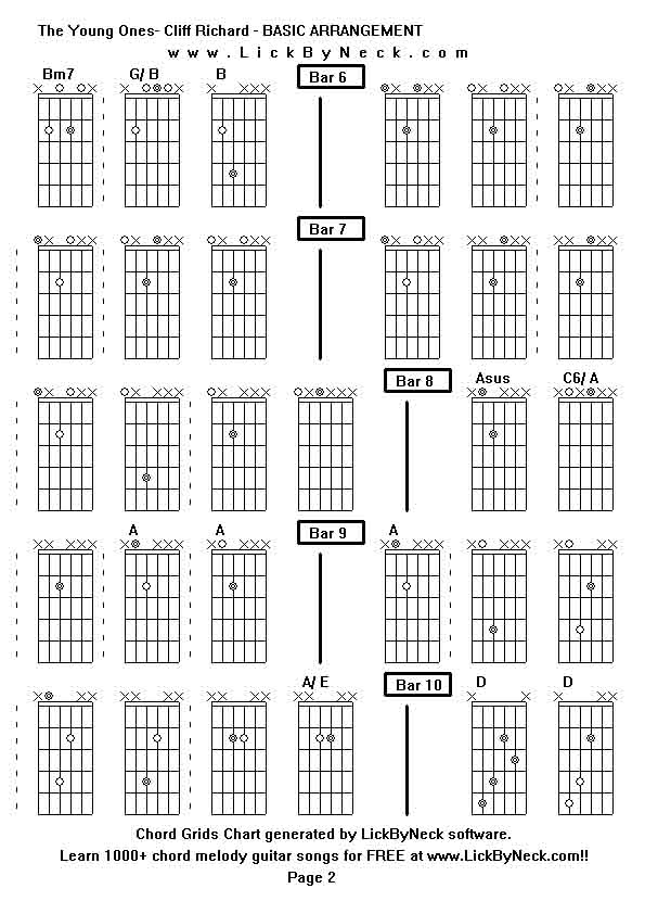 Chord Grids Chart of chord melody fingerstyle guitar song-The Young Ones- Cliff Richard - BASIC ARRANGEMENT,generated by LickByNeck software.